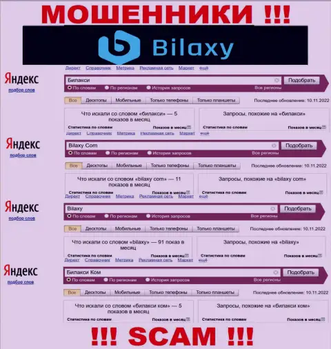 Насколько мошенники Bilaxy Com пользуются спросом у пользователей всемирной интернет паутины ???