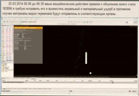 Снимок экрана со свидетельством аннуляции счета клиента в GrandCapital