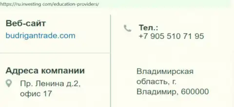 Адрес расположения и телефон Форекс мошенника BudriganTrade на территории Российской Федерации