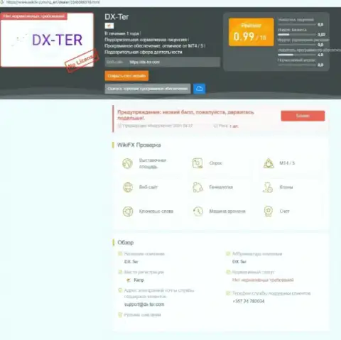 Клиенты DXTer  оказались жертвой от совместной работы с данной конторой (обзор)