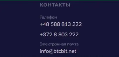 Номера телефонов и е-мейл online обменки БТКБит