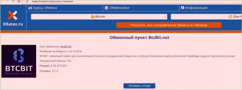 Краткая информация об интернет-обменке БТЦБит на интернет-портале xrates ru