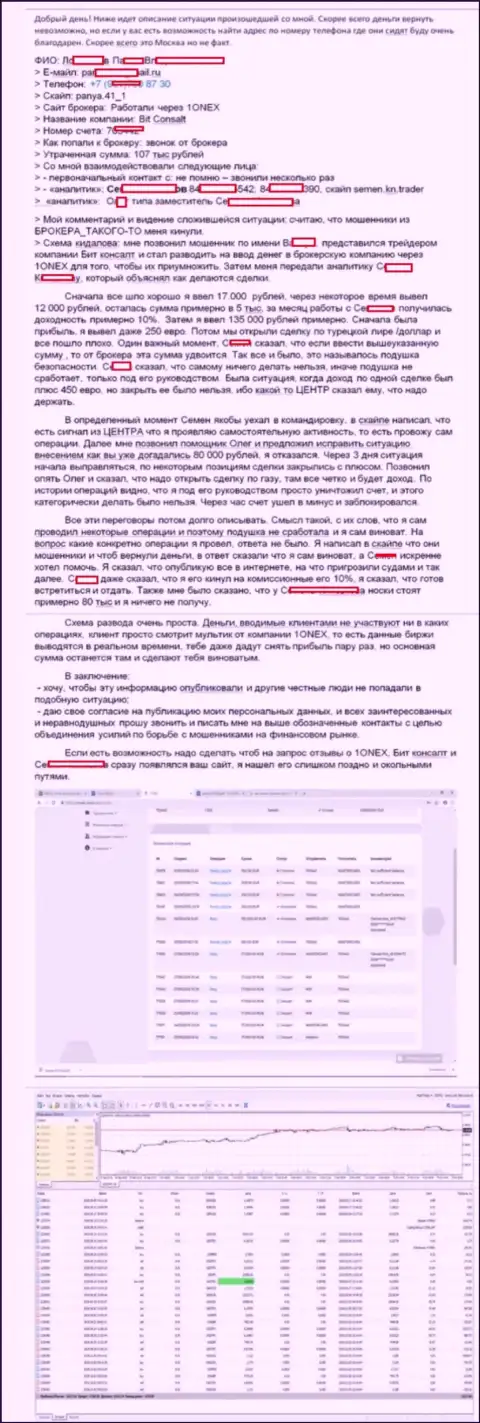 Детальная схема кидалова forex трейдера обманщиками из 1Онекс на 107 тысяч руб.