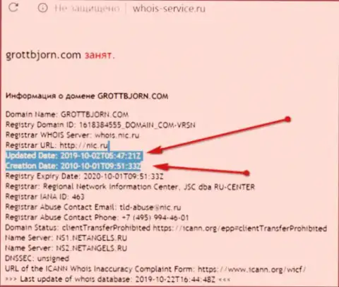 Дата создания web-портала GrottBjorn - 2010 год